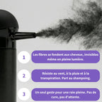 Fibres Capillaires Densifiantes  — Densi'Roots